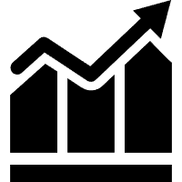 企业痛点诊断